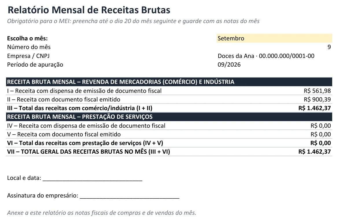 Relatório Mensal de Receitas Brutas preenchido automaticamente